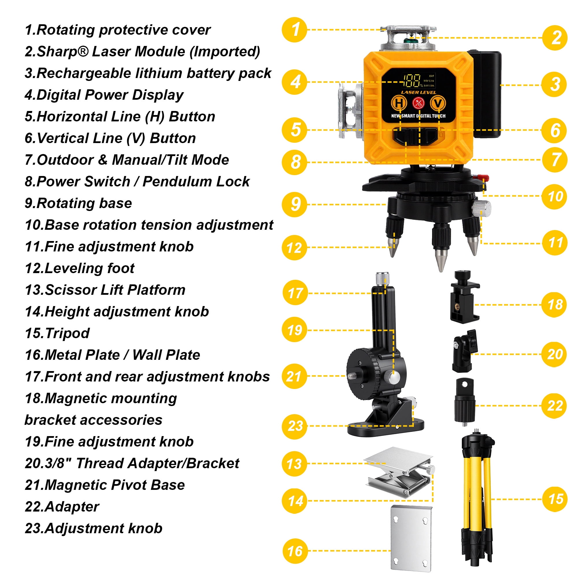 Fotrix Professional grade 16-wire 4D green laser level, 4 x 360° Multi-Color Laser Coverage, Self-Leveling & High Accuracy, Smart Touch Control & Adjustable Projection, Rugged Shock-Resistant Design