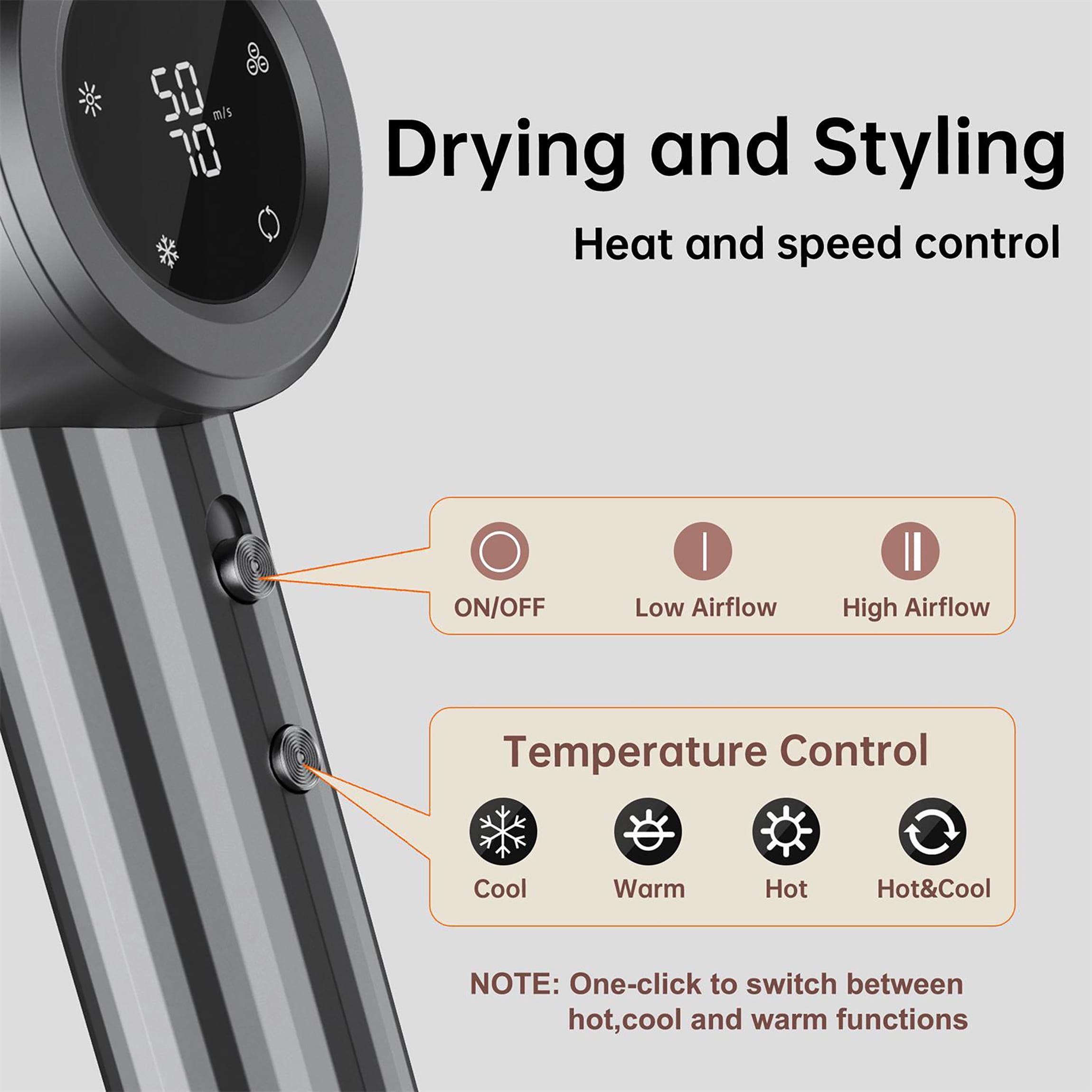 EXF High-Speed Hair Dryer, Salon-Grade, No Heat Damage, Low Noise, Lightweight with Diffuser & Nozzle