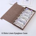 thumbnail image 4 of 6 Slots Linen Eyeglass Storage Box Fashion Eyewear Display Organizer Home Travel Store, 4 of 7