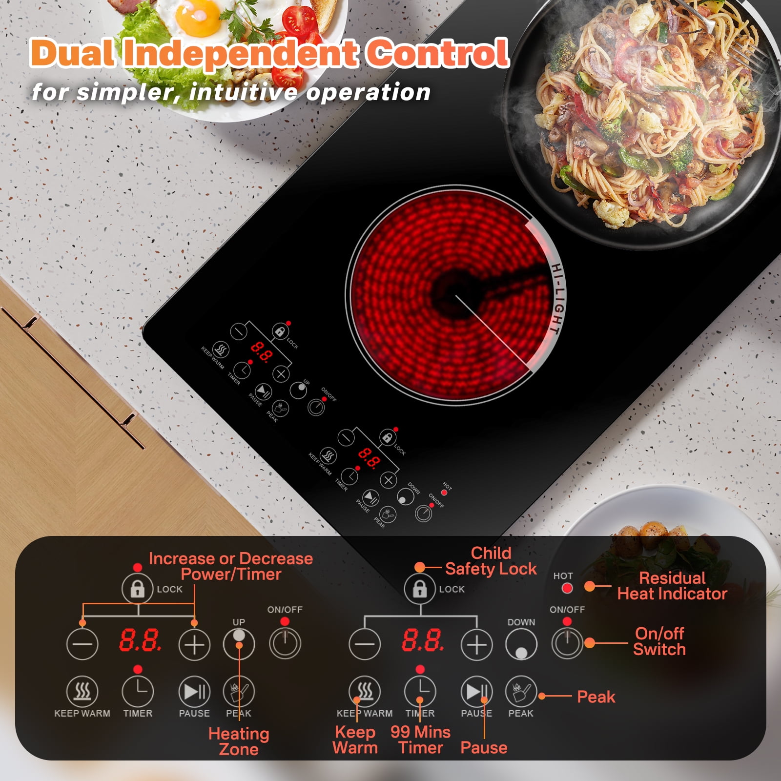 Nardea 12" 2 Burner Electric Cooktop, Built-in Infrared Ceramic Hot Plate with Dual Controls, 120V Plug-in Countertop Cooker, Compact Cooktop Electric for Kitchen & RV