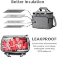 thumbnail image 2 of 15L Insulated Cooler Bag, Soft Insulated Cooler Bag, Large Capacity Waterproof Foldable Picnic Bag, Grey Meal Cooler Bag, 2 of 3