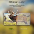 thumbnail image 4 of MOFI Full Screen Tempered Glass Film For ZTE nubia Z70 Ultra, 4 of 5