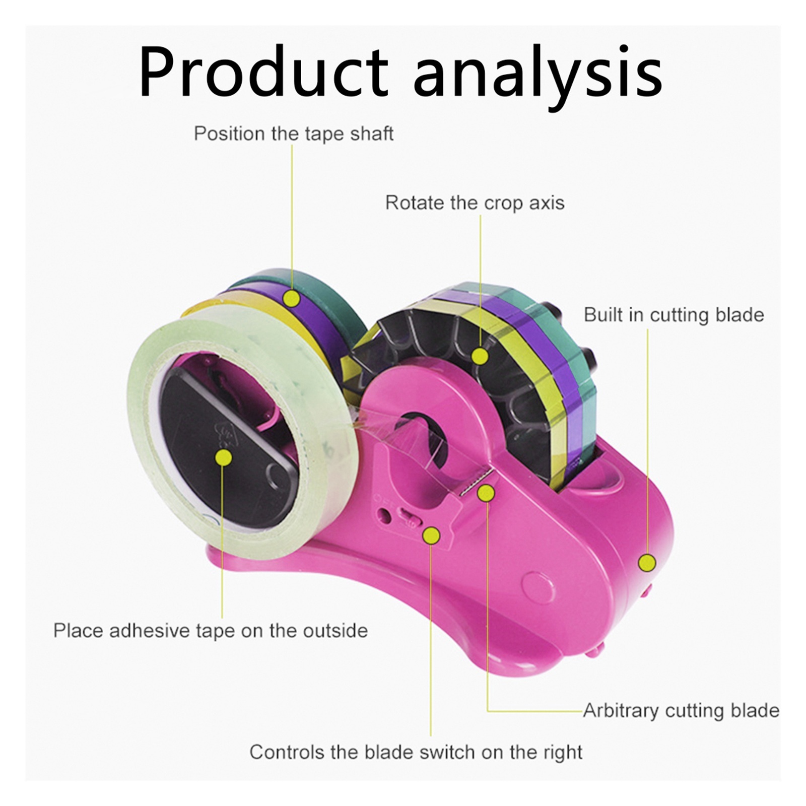 Multiple Roll Cut Heat Tape Dispenser for Heat Transfer Tape Reusable Semi-Automatic Tape Dispenser