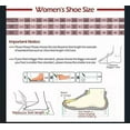 thumbnail image 3 of Bathroom Slippers for Men & Women - Non-Slip Shower Sandals, Quick-Dry & Lightweight, 3 of 4