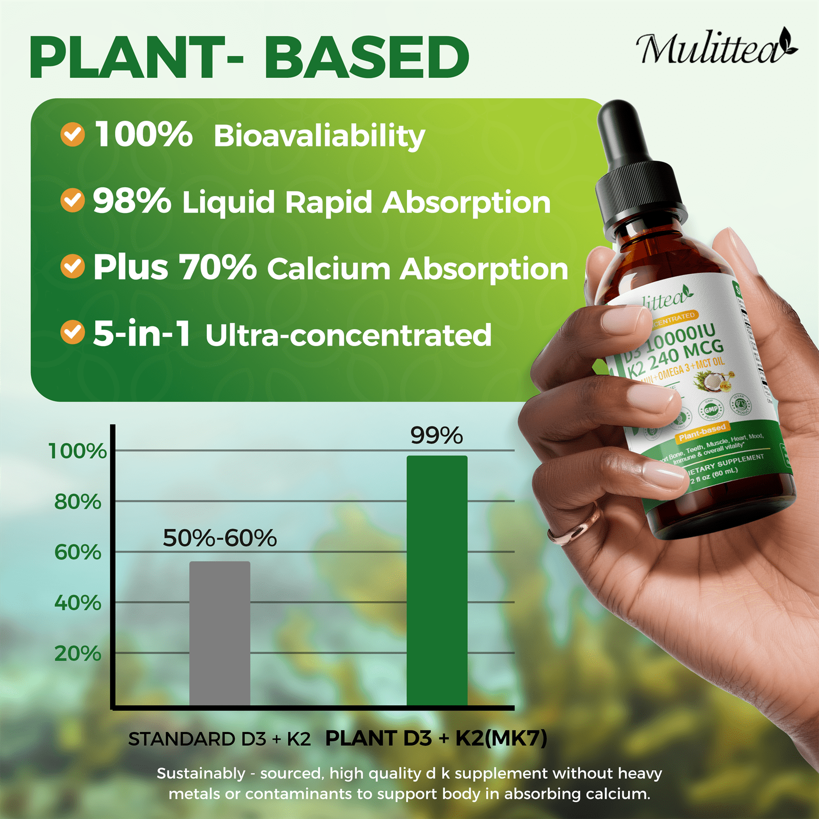 Mulittea Vitamin D3 + K2 + Omega-3 Supplement | Vegan Vitamin D3 K2 Liquid with Omega-3 Flaxseed, 10000 IU Vitamin D Liquid for Bones, Muscles, 4 Fl Oz