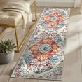 thumbnail image 4 of MeyJey Boho Indoor Hallway Runner Rug 2'x6', Oriental Non Slip Machine Washable Area Rug Distressed Vintage Floor Carpet for Bedroom Kitchen Dinning/Living/Laundry Room, Red/Blue/Beige, 4 of 14