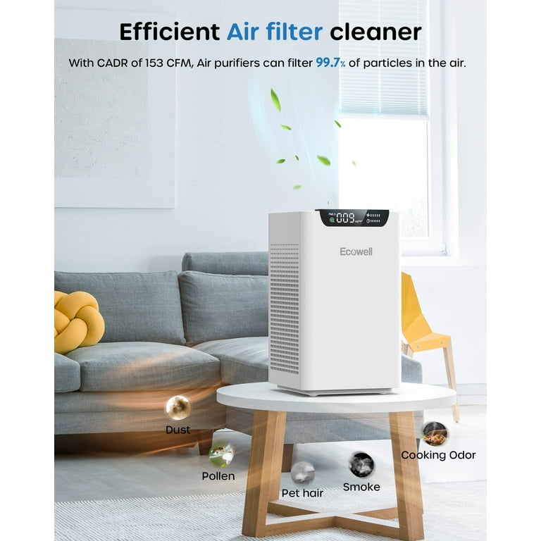 ECOWELL Air Purifiers for Large Room with H13 True HEPA Filter