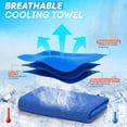 thumbnail image 4 of Cooling Towels for Neck and Face Soft Breathable Microfiber Sports Gym Sweat Towel with Carabiner for Golf Yoga Running Camping Golf Gym Workout, 4 of 14
