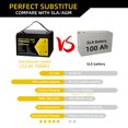 thumbnail image 3 of ROCKSOLAR 12V 100AH Deep Cycle LiFePO4 Battery ideal for trolling motors, off grid solar system, RV , Robotics, etc,., 3 of 6