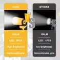 thumbnail image 2 of 20V Cordless Pivoting Work Light Flashlight, 500LM Bright LED, 90° Adjustable Head, Compatible with DeWalt 20V/18V Batteries (Tool Only), 2 of 7