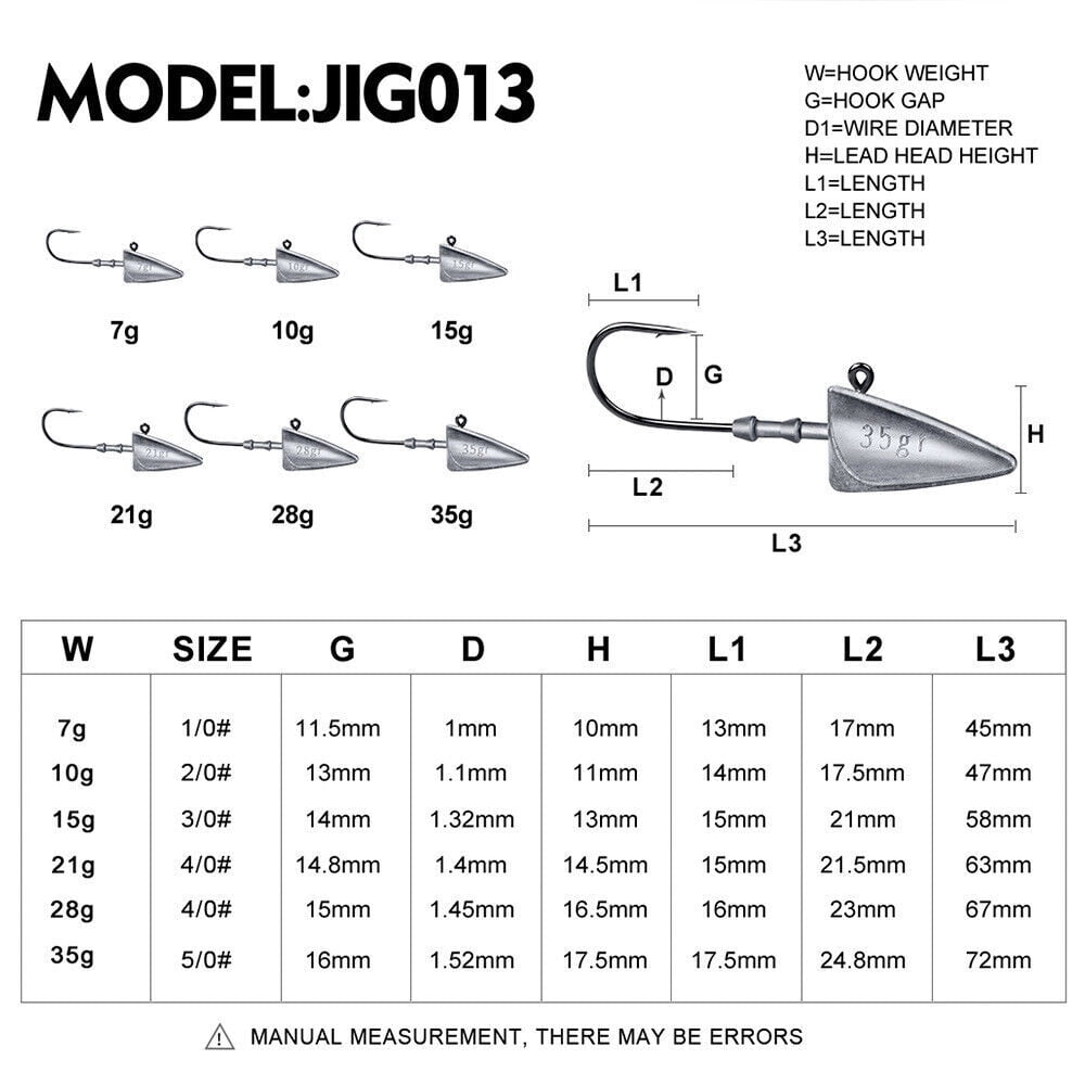 10Pcs Lead Jig Head Striper Soft Lure Fishing Bait Hook for Saltwater Freshwater