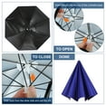 thumbnail image 5 of Uxcell Umbrella Hat 27Inch Hands Free Umbrella Caps for Fishing Camping Navy Blue, 5 of 6