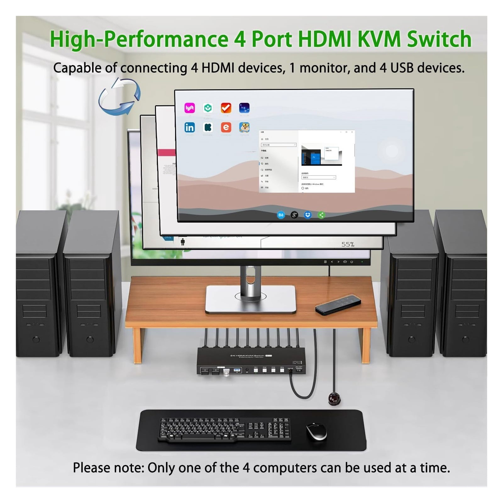 4 Port 4K 144Hz HD Media Switch, Smart USB 3.0 KVM Hub