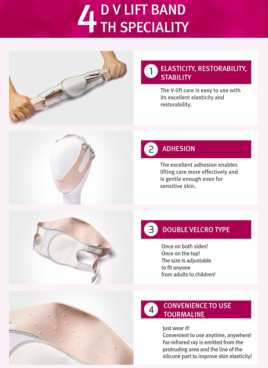 Face Lifting Double Chin Reducer Belt Neck Firming Cream and Five Toning Masks Set. Anacis