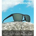 thumbnail image 3 of Gafas de sol KALIYADI polarizadas con protección UV400 para hombre, 3 of 8