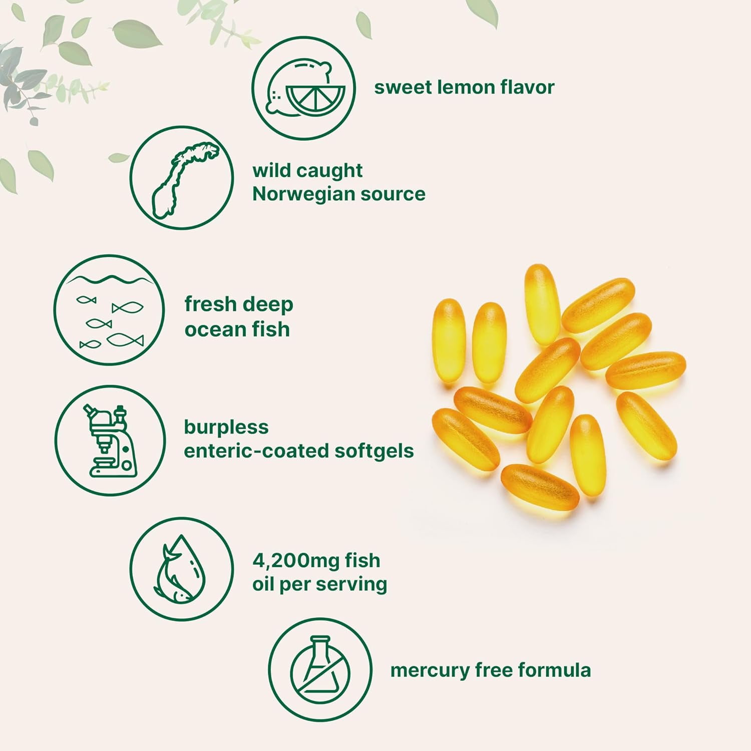 Micro Ingredients Triple Strength Omega 3 Fish Oil 4200mg Per Serving, 120 Softgels | Source from Norwegian Deep-Sea Fish, Lemon Flavored, Burpless