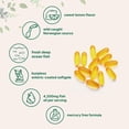 thumbnail image 4 of Micro Ingredients Triple Strength Omega 3 Fish Oil 4200mg Per Serving, 120 Softgels | Source from Norwegian Deep-Sea Fish, Lemon Flavored, Burpless, 4 of 6