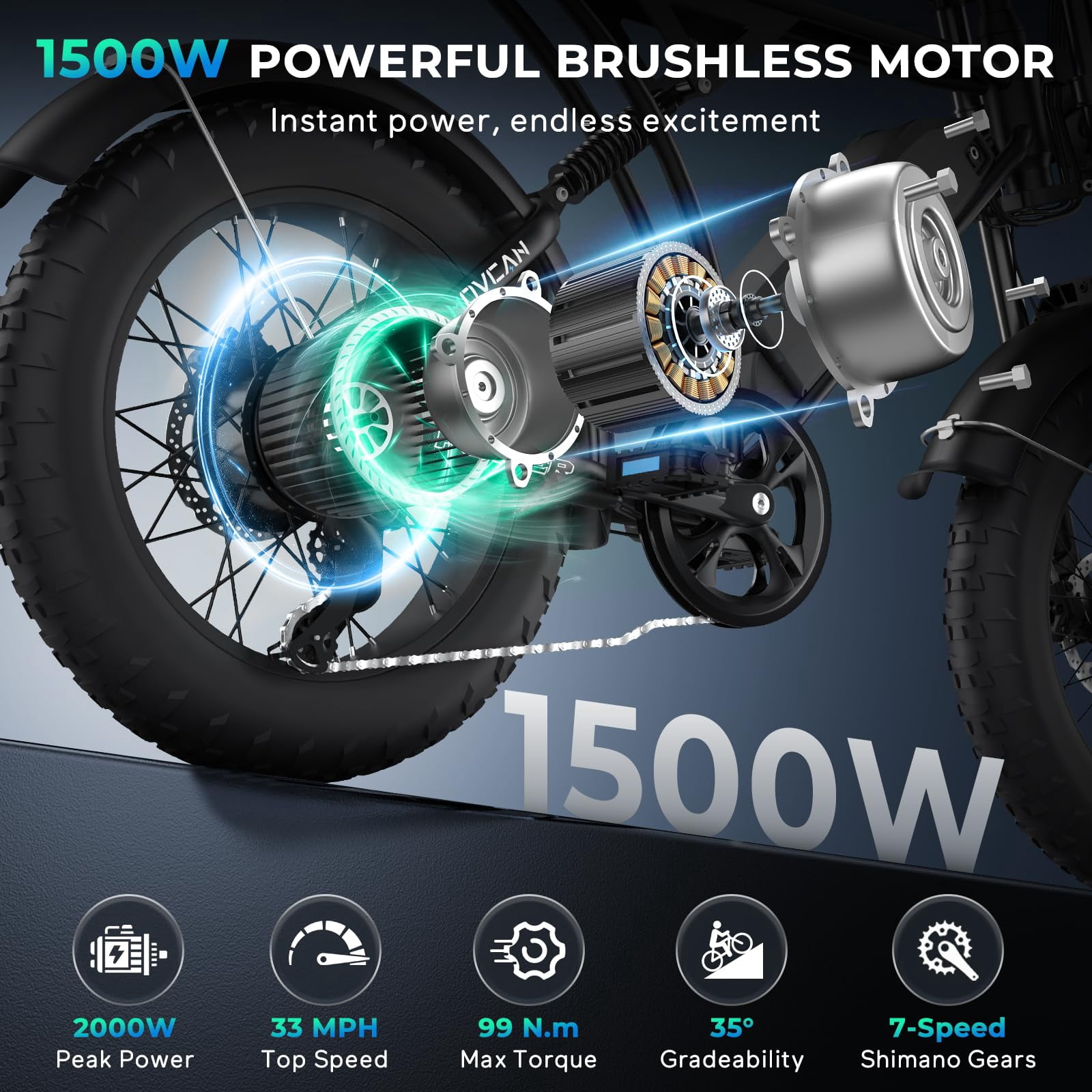 Movcan 20" Fat Tire Electric Bike for Adult, 1500W 33MPH Mountain Ebike, 48V 18.2Ah Removable Battery, 7 Speed Dual Hydraulic Brake E-Motorcycle Bike UL2849