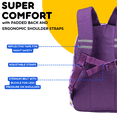 thumbnail image 4 of J World Boys And Girls Duet 16" Backpack With Detachable Lunch Box For School, Mr Eggplant, 4 of 9