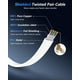 thumbnail image 3 of Cable Ethernet BUSOHE Cat 8, 30 pies, 40 Gbps, 2000 Mhz, RJ45, blanco, 3 of 7