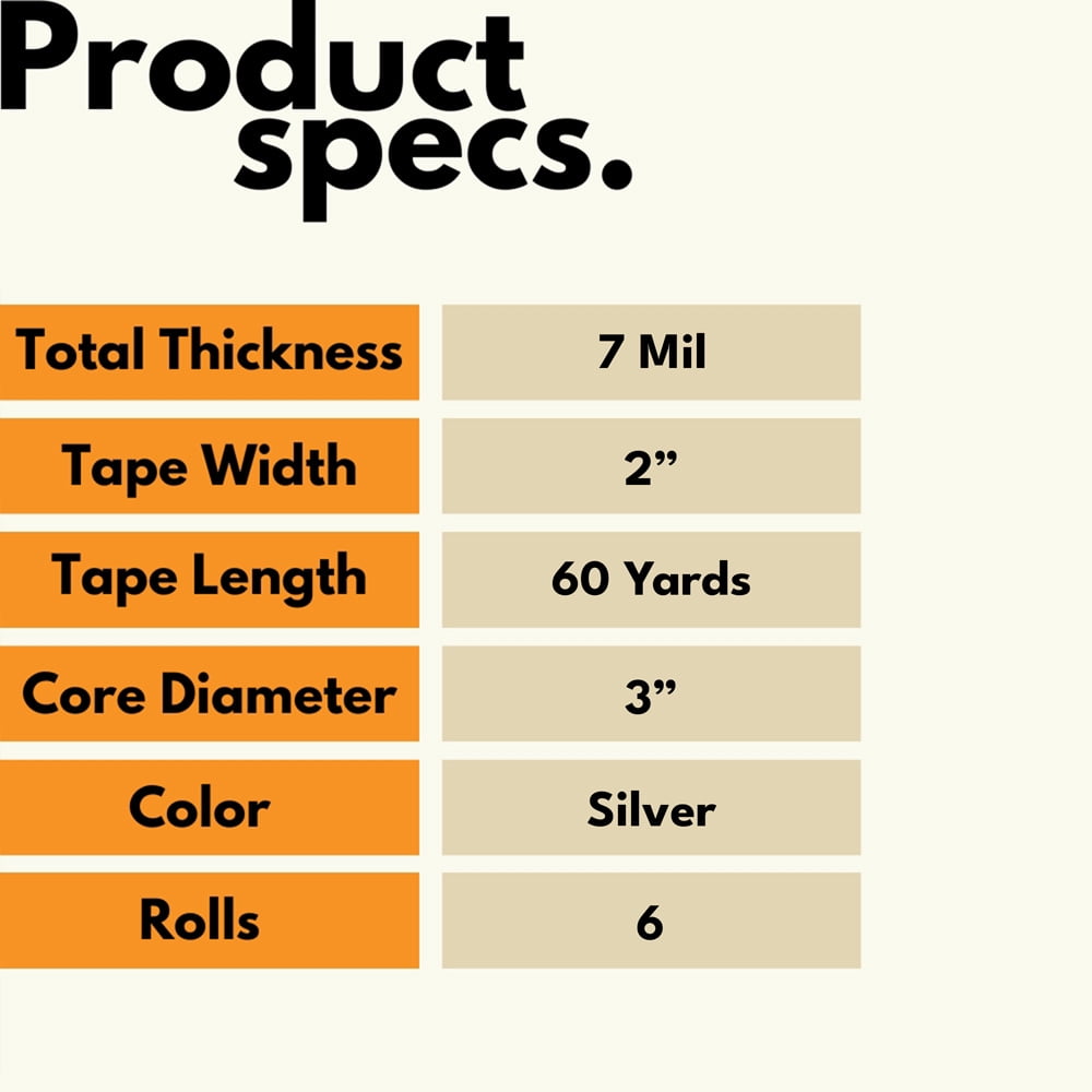 SSBM 7 Mil - Multipurpose Heavy Silver Duty Duct Tape Perfect for Patching & Repairing, High Durability, Residential & Industrial Purpose, 2" x 60 Yards 6 Rolls