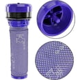 thumbnail image 3 of Replacement Filter for Dyson DC37 DC39 DC33 DC28C DC53 Vacuum Cleaner, 3 of 5