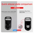 thumbnail image 5 of Quick Release Camera Shoulder Wrist Strap Connector Buckle Adapter Plate for Sony Canon Nikon Panasonic Fujifilm DSLR SLR Anchor 2x Black Kit, 5 of 5