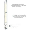 thumbnail image 4 of Luxrite Vintage T9 Long LED Tube Light Bulb 7W 3500K 800 Lumens Dimmable 4 Pack, 4 of 7