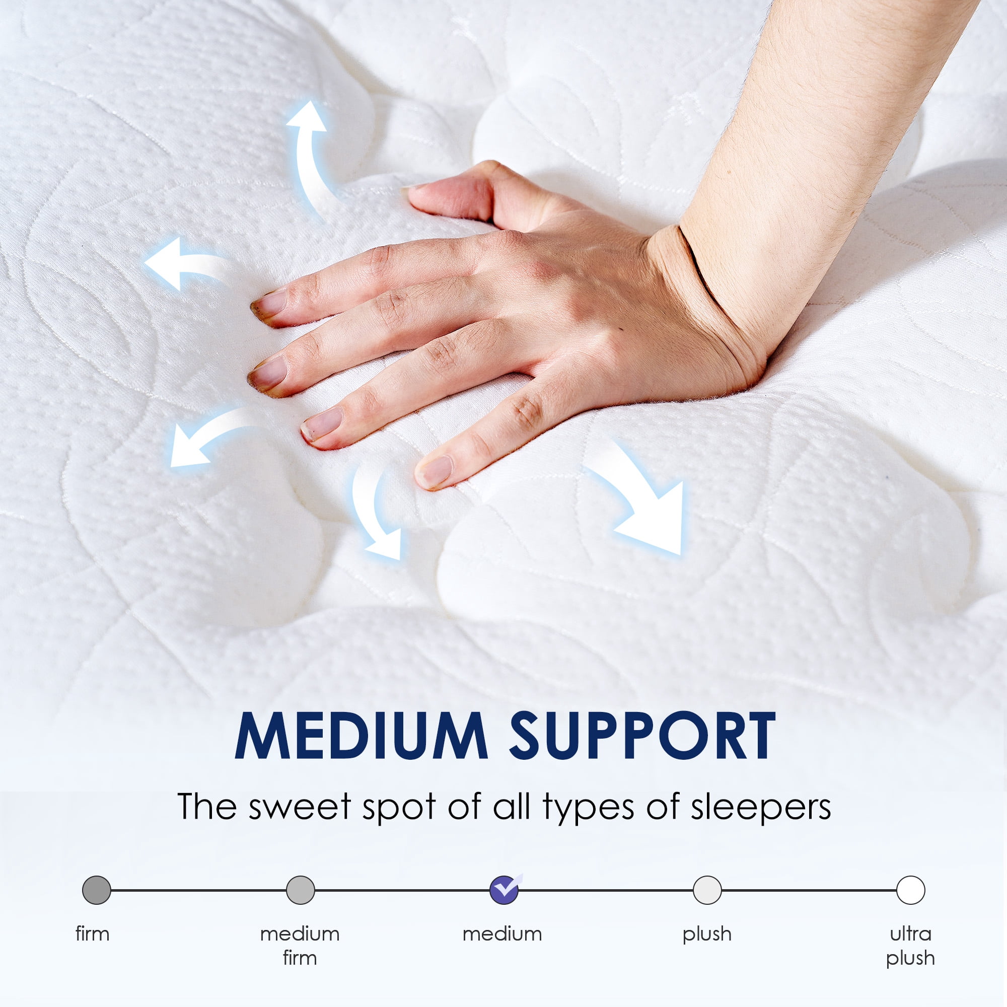 Queen Mattress, Holaki 12 Inch Queen Size Hybrid Memory Foam Mattress in a Box, Individually Wrapped Pocket Springs Mattress, Medium Firm Mattress for Pressure Relief, Strong Edge Support
