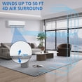 thumbnail image 7 of EastVita 9000-BTU 450-sq ft 115-Volt White Through-the-Wall Air Conditioner with Heater with Remote-24 SEER2, 7 of 7