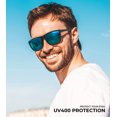thumbnail image 3 of Polarized Sunglasses for Men Lightweight Sun Glasses with UV Protection Mens Sports Sunglasses for Golf Hiking Fishing Driving, 3 of 9