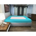 thumbnail image 5 of D.N.G. BEDDINGS 1 Piece Box Spring Cover - 100% Egyptian Cotton, 800 TC, Wrap Around 4 Sides Bed Skirt for Hotel & Home, Fits Box Springs up to 8 Inch - Twin, Stripe Turquoise Blue Color, 5 of 8