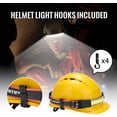 thumbnail image 5 of Rechargeable Headlamp, 230°Wide-Angle 1000 Lumens Headlamp Flashlight with Red Taillight 3 Light Modes Lightweight LED Head Lamp Adjustable Waterproof Head Light for Running Cycling 2 Packs, 5 of 7