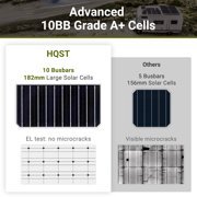 TSP 100W 12 Volt Solar Panel, IP68 Waterproof, 25% High-Efficiency, Pre-drilled Holes Design, Ideal for RV, Marine, Off-Grid System