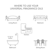 Better Homes & Gardens Aromatic Refill Use with 1 5 fl oz Universal Fragrance Oil, Sea Moss & Sage, 1 Pack