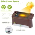 thumbnail image 3 of Solarek 4Pcs Fence Lamps Solar Powered Step Lights LED Dusk To Dawn Sensor for Stairs Yard Railing, 3 of 8