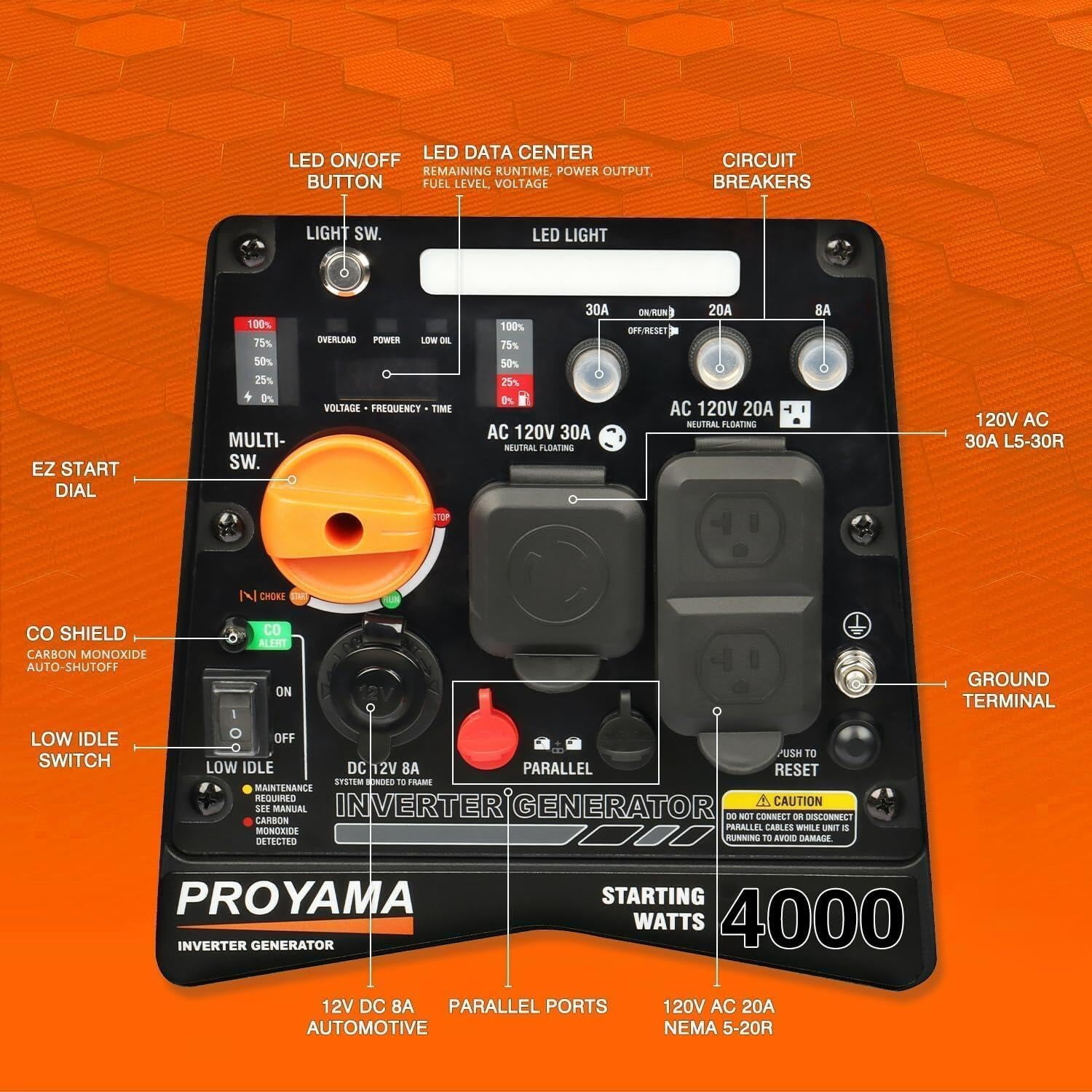 PROYAMA 4000-Watt Portable Gas Inverter Generator, CO Sensor Low Oil Shutdown LED Light, Super Quiet