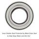 thumbnail image 5 of 2pcs For Grizzly 350 400 550 700 Wheel Bearing 30x55x32 Dac3055w 1402-027 93305-00602, 5 of 5