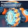 thumbnail image 5 of Shirem Rc Car,Gesture Sensing Rc Stunt Car Toys,Rc Stunt Car,2.4ghz 4wd Car, 5 of 5