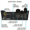 thumbnail image 4 of Westinghouse 4650 Peak Watt Portable Gas Powered Generator, Recoil Start, RV Ready Outlet, CO Sensor, 4 of 12