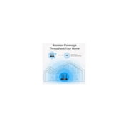 TP-Link AC1200 Wireless MU-MIMO Gigabit Router (Archer A6)- Dual Band MU-MIMO Wireless Internet Router, 4 x Antennas, OneMesh and AP Mode, Long Range Coverage