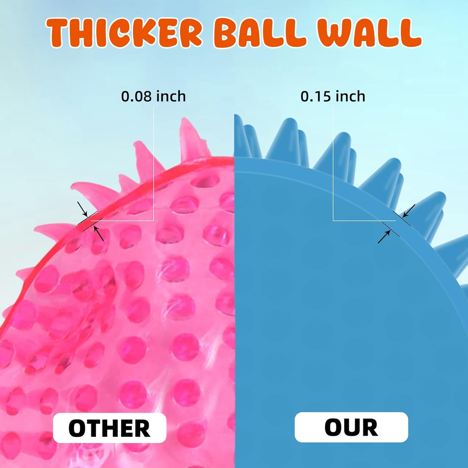 2.6” Heavy Duty Squeaky Balls for Dogs 6 Pack Puppy Chew Toys for Teething TPR Fetch Spike Dog Balls Dog Chew Toys for Small and Mideum Breed