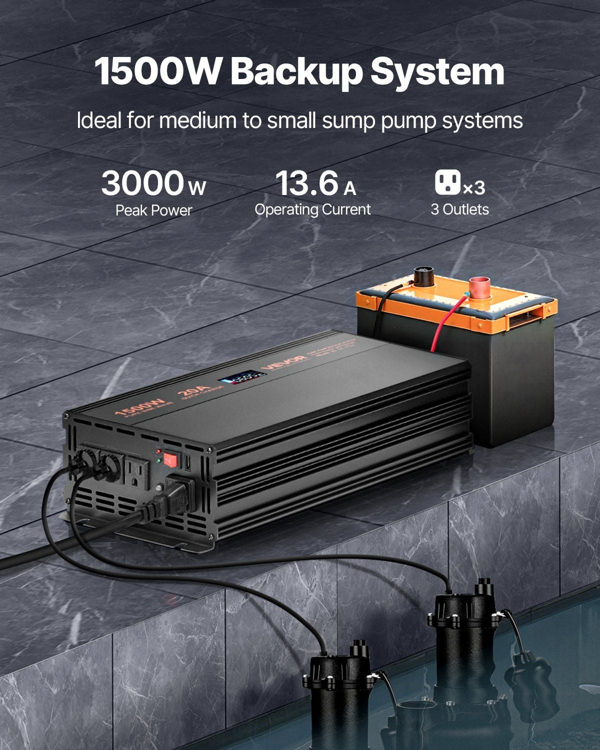 Heavy Duty 1500W Sump Pump Battery Backup with LCD, Auto Switch to Battery & Inverter for Uninterrupted Operation