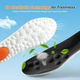 thumbnail image 4 of 4D Cloud-Soft Comfort Soles for Women | Memory Foam Cushioning Insoles with Heel Shock Pad, Trim-to-Fit Arch Support for Foot Pain & Fatigue Relief, 4 of 7