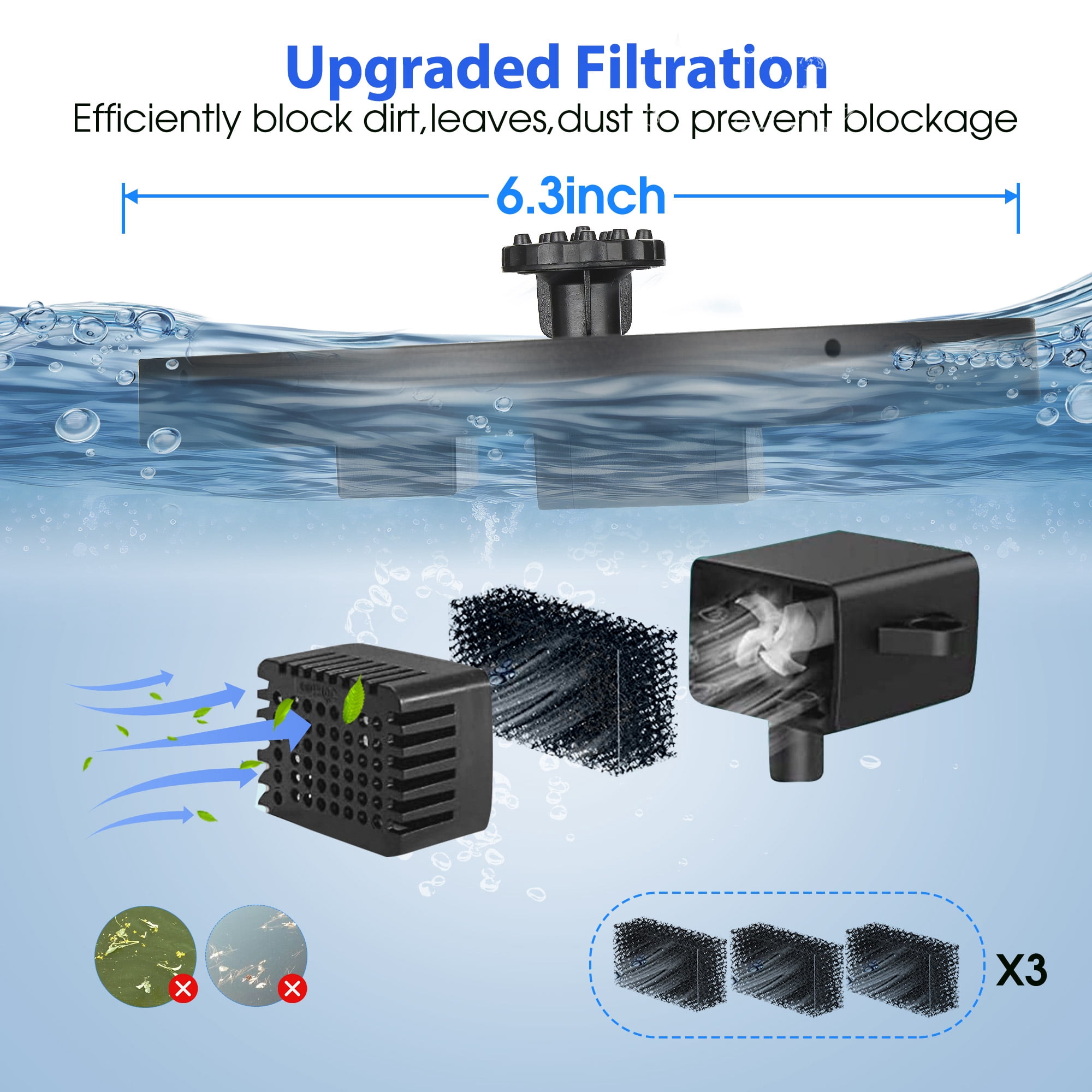 2 Pack Solar Fountain, Floating Solar Bird Bath Water Fountain Pump for Bird Bath, Garden, Small Pond, Pool, Fish Tank, Swimming Pool, Outdoor