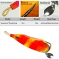 thumbnail image 2 of 8cm15g Silicone Frog Fishing Lure With Double Hook Super Soft Artificial Swimbait Suitable For Trout Freshwater, 2 of 9