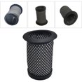 thumbnail image 4 of 2Pcs Washable Post Motor Exhaust Filter for H-Free HF18RH, HF18CPT, H FREE 200 Series Vacuum Cleaners Parts, 4 of 6