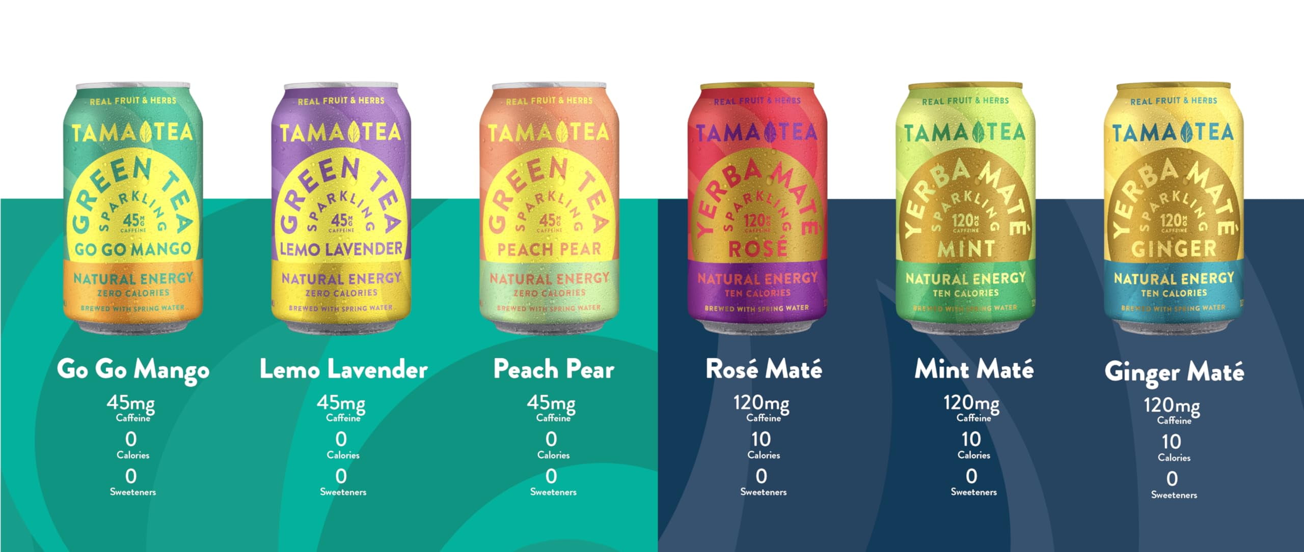 Sparkling Peach Pear Green Tea by Tama Tea - Made with Real Fruit & Herbs - Zero Sugar, Zero Calories, Non-GMO - Naturally Energizing Green Tea High in Antioxidants & Nootropics - 12 oz Pack of 12