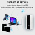 thumbnail image 2 of Miiottaa Global 4G Mobile Hotspots Routers For International Business ABS Case Extended Battery Lifes Multiple User Support, 2 of 16