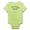 Kiwi, variant on CafePress - Sarcasm Loading Please Wait Baby Light Bodysuit - Baby Light Bodysuit, Size Newborn - 24 Months